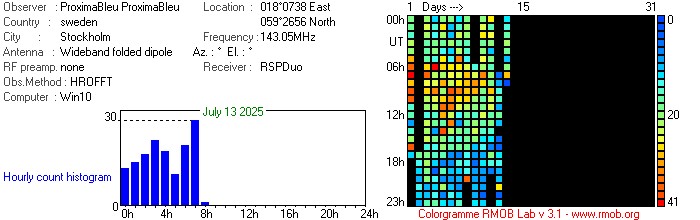 ProximaBleu_072025.jpg
