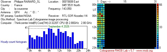 RAINARD_SL_092026.jpg