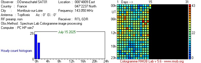 SAT01_072025.jpg