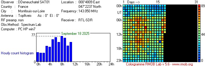 SAT01_092025.jpg