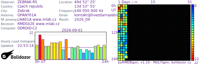 ZEBRAK-R5_092026.jpg